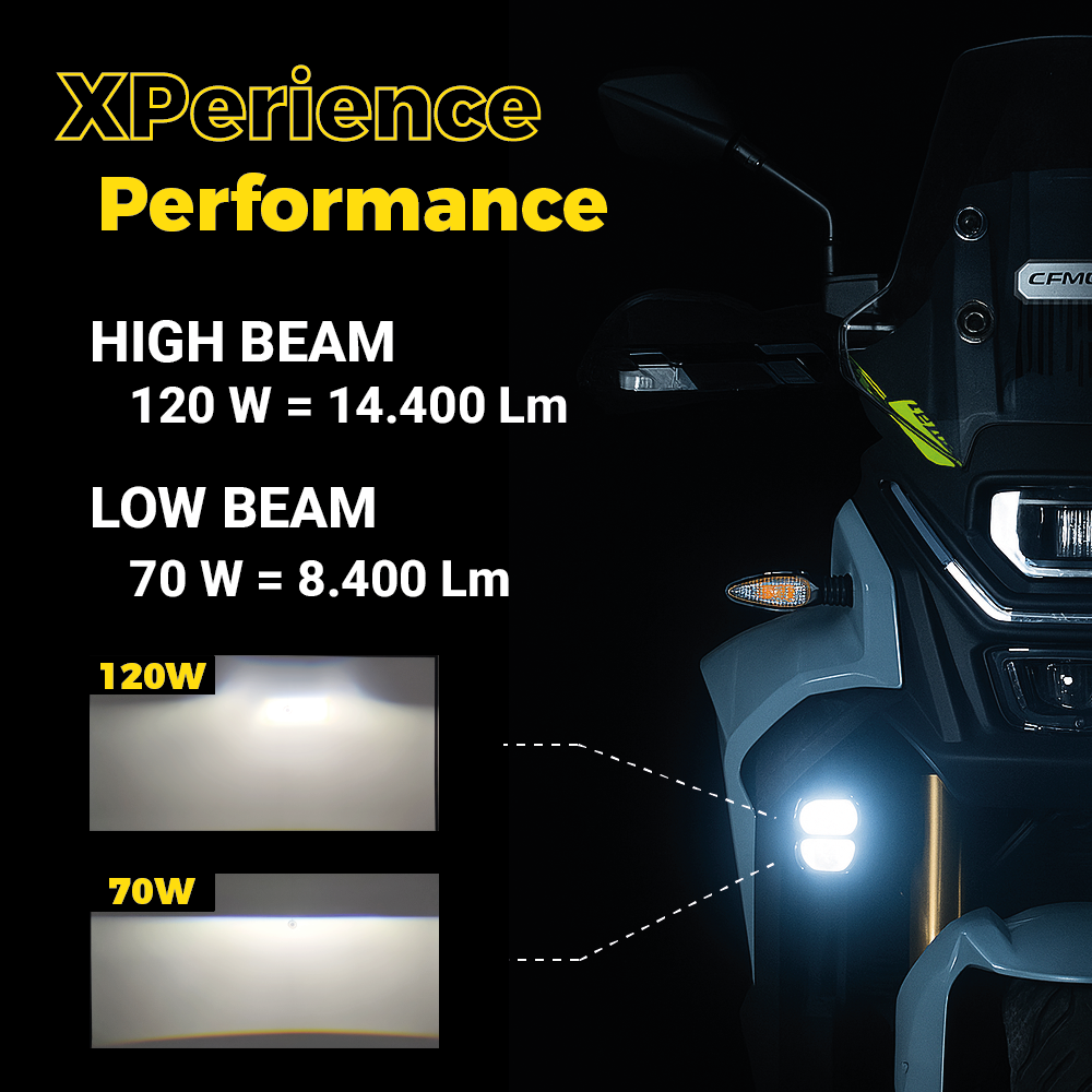 Exploradoras MAXIMA XP-2.5 SQ