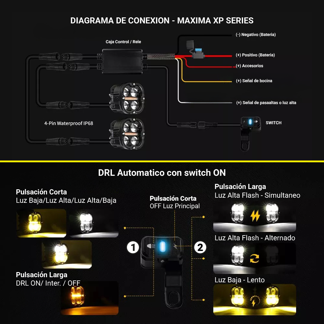 Exploradoras MAXIMA XP-3 SQ — Bi-focal con DRL ámbar y destello automático