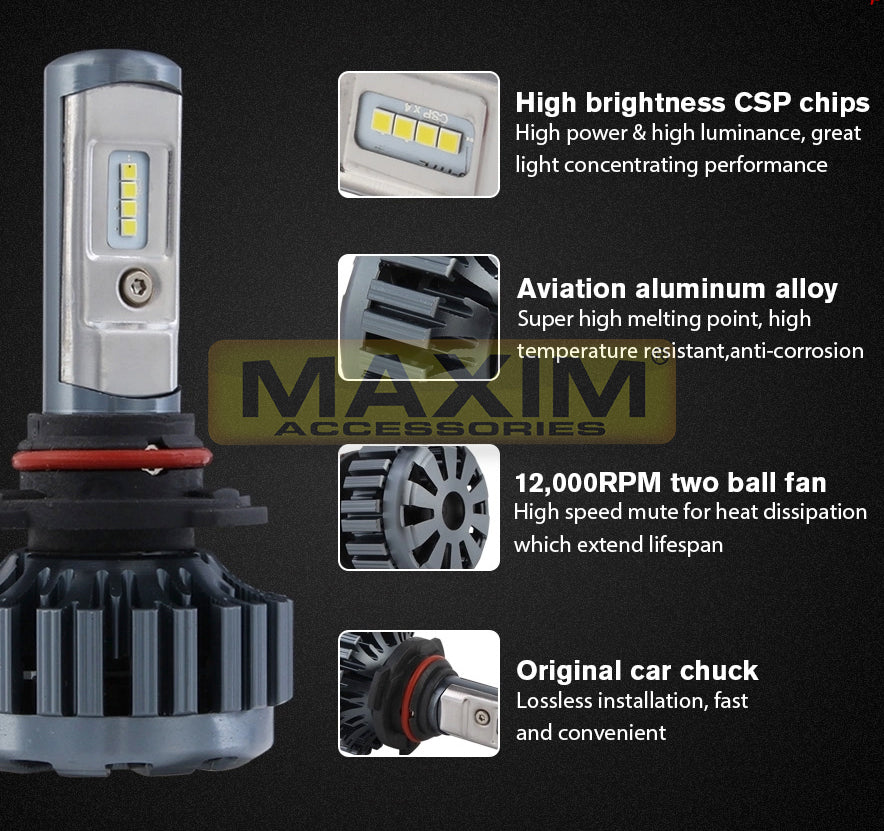 Kit de Conversión LED V1 - Chip CREE USA (H13)