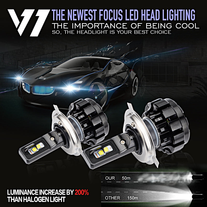 Kit de Conversión LED V1 - Chip CSP Lumileds (9012)