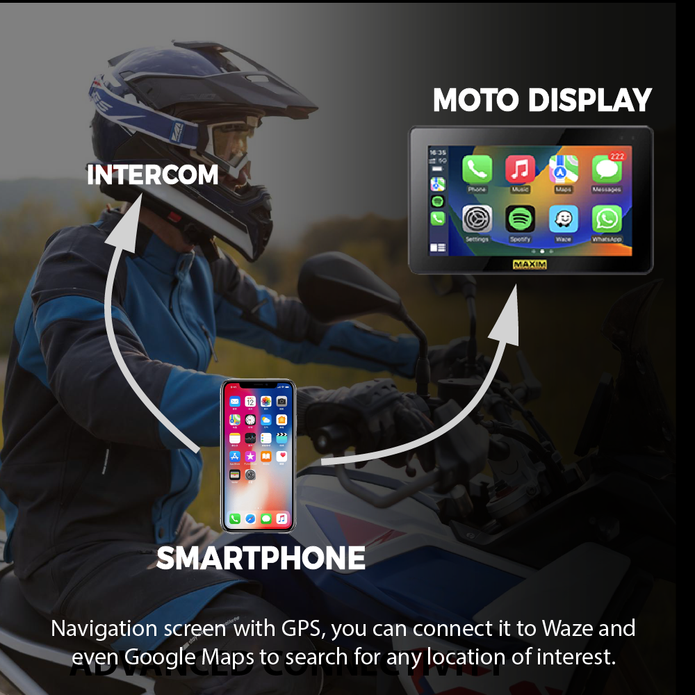 MOTO DISPLAY PARA BMW DE 5.5¨ | ¡NO! WONDER WHEEL |