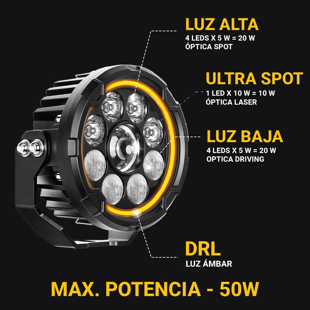 Exploradoras MAXIMA XP-4