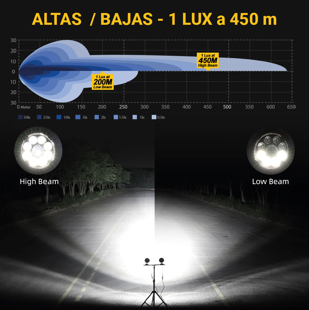 Exploradoras MAXIMA XP-4