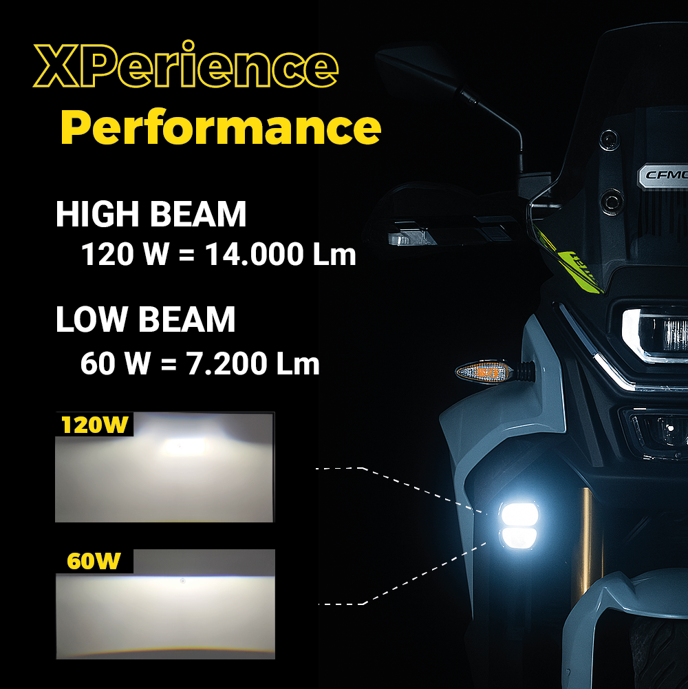 Exploradoras MAXIMA XP-3