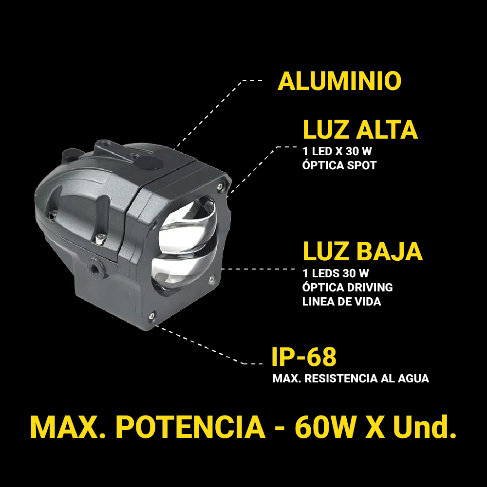Exploradoras MAXIMA XP-3