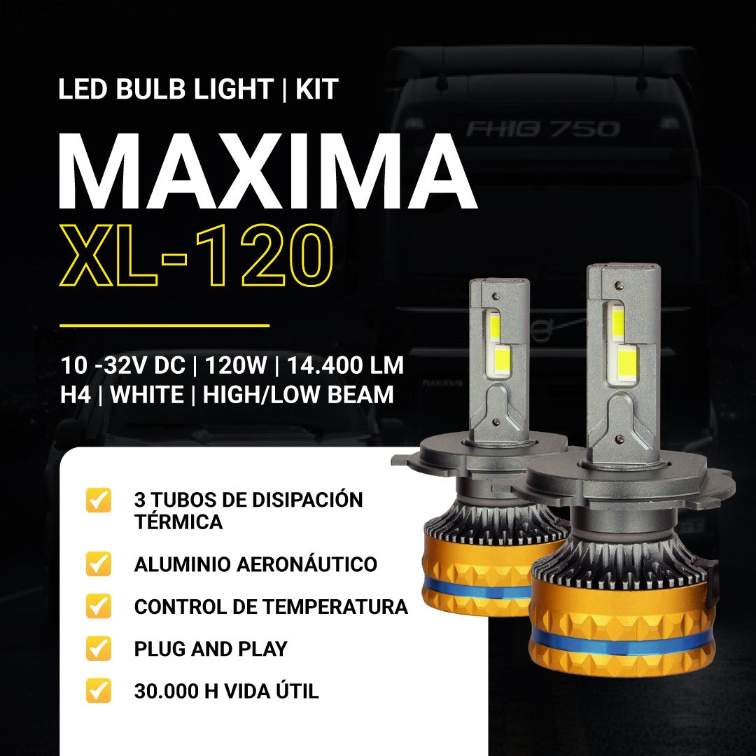 Bombillo LED H4 para Moto | MAXIMA XL-120 - 14.400 Lúmenes con Refrigeración Líquida (Cobre)