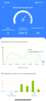 Localizador GPS MAXIM — Monitoreo en tiempo real para moto, auto y camión