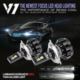 Kit de Conversión LED V1 - Chip CSP Lumileds (9012)