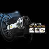 Bombillo LED H4 para Moto | MAXIMA XL-120 - 14.400 Lúmenes con Refrigeración Líquida (Cobre)