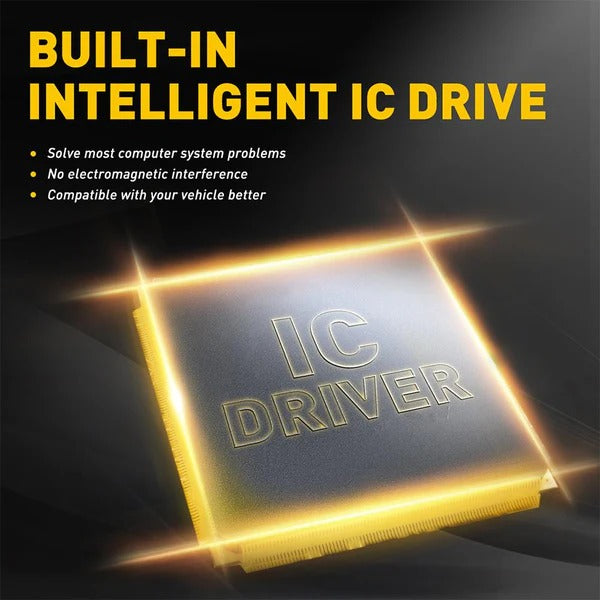 Bombillo LED H4 para Moto | MAXIMA XL-120 - 14.400 Lúmenes con Refrigeración Líquida (Cobre)