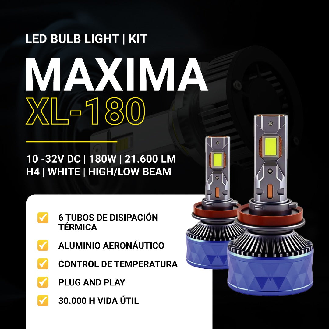 Bombillo LED H4 para Moto | MAXIMA XL-180 - 21.600 Lúmenes con Refrigeración Líquida (Cobre) (Copia)