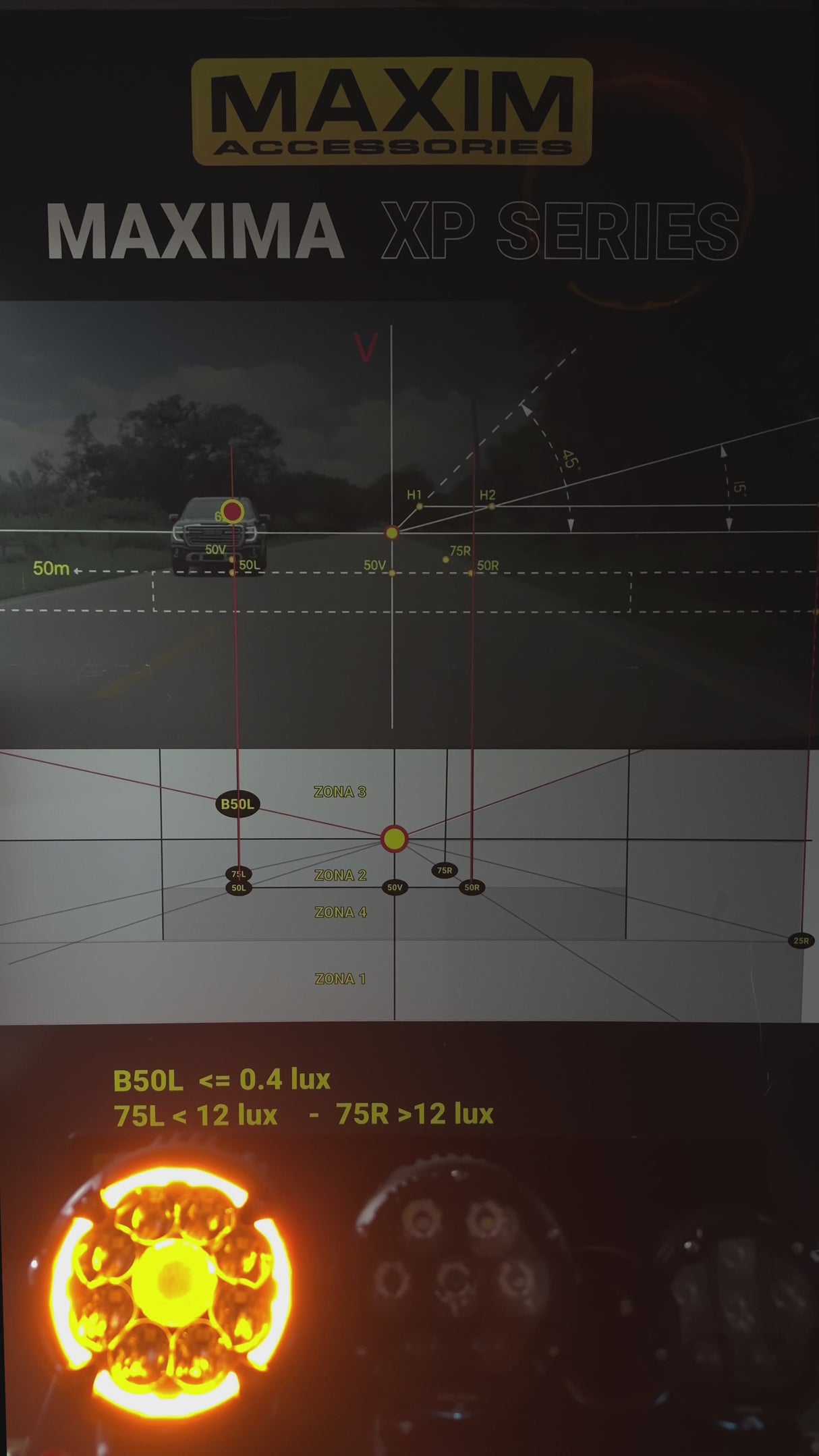 Exploradoras MAXIMA XP-4.5