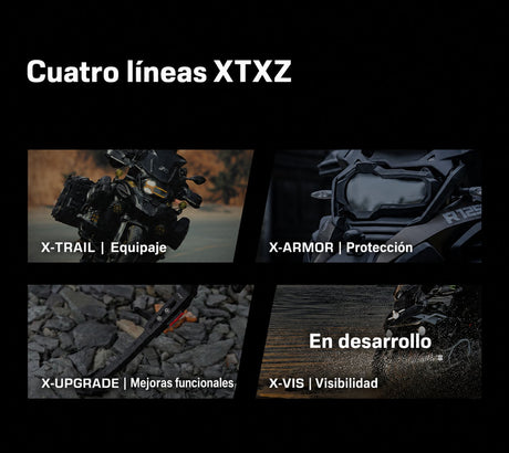 XTXZ | Protector de faro X-ARMOR CNC para BMW R1200/1250GS Adventure — información en español