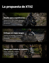 XTXZ | Protector de faro X-ARMOR CNC para BMW R1200/1250GS Adventure — información en español