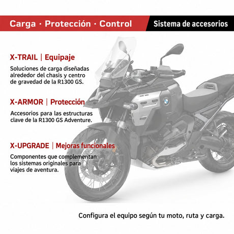 XTXZ | Alforjas X-TRAIL 42 + 42 L para BMW R1300GS Adventure — información del producto en español